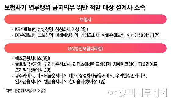 리더스코리아 주식회사 이미지