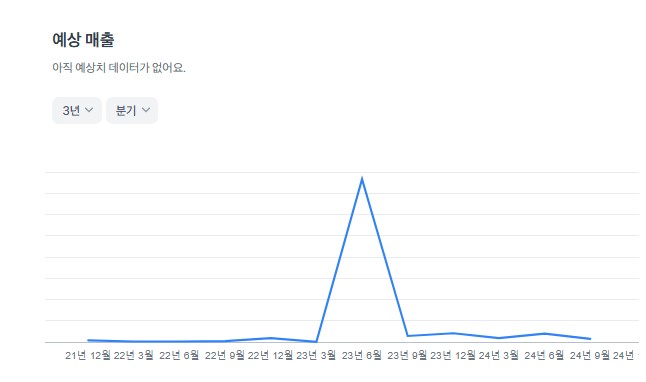 대신HMR 이미지