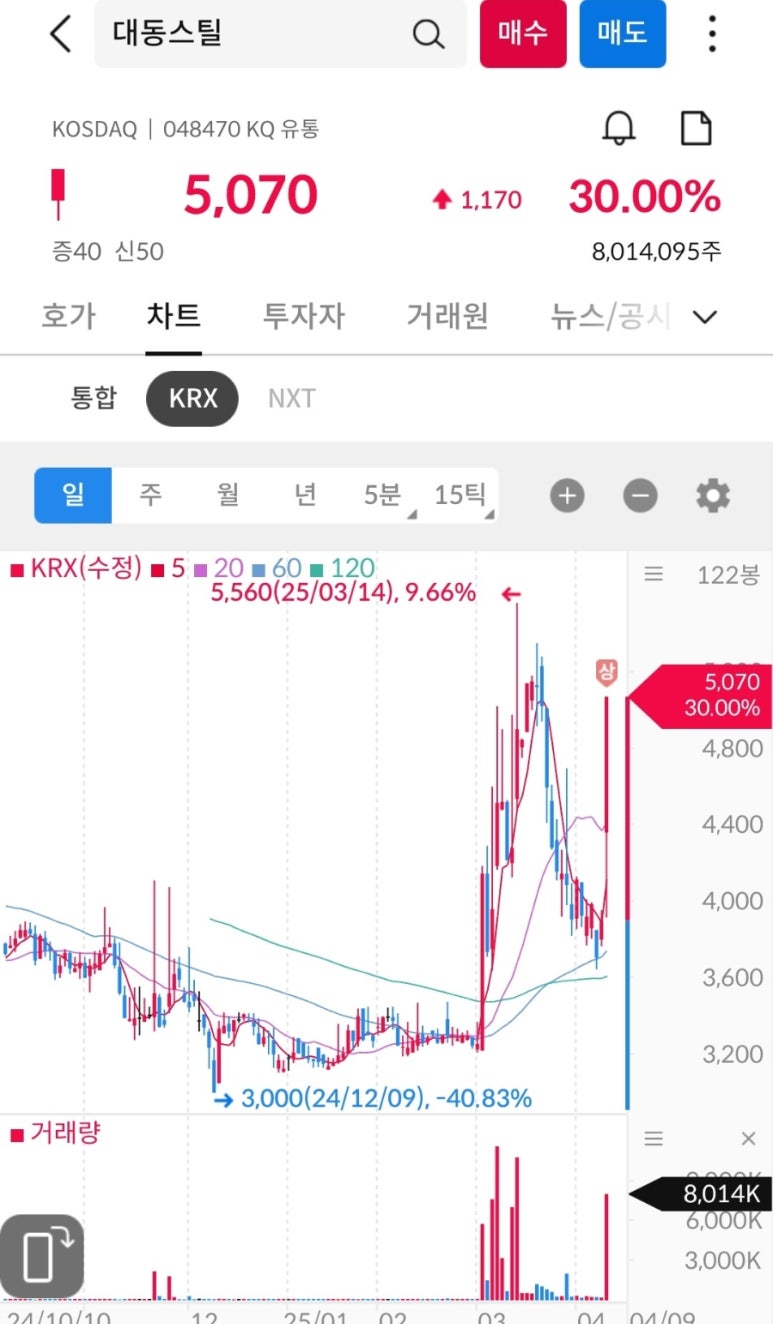 이앤엠솔루션 이미지