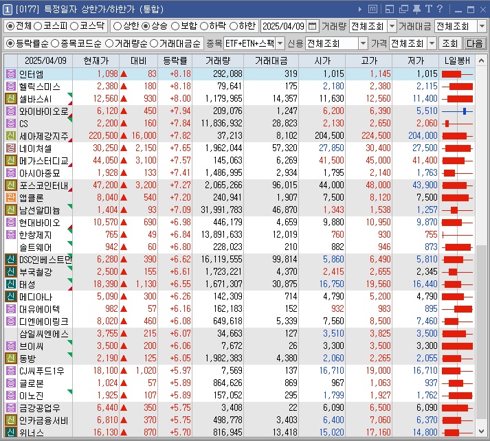 에스피웍스 이미지