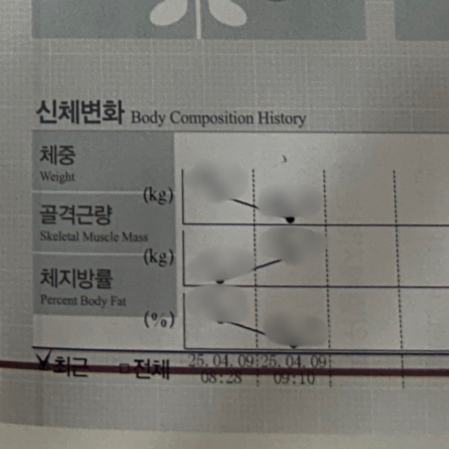 로뎀스킨케어 이미지