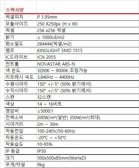 가제트네트웍스 이미지