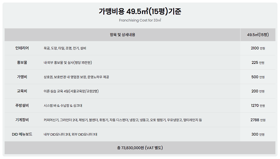 스펙키오 이미지