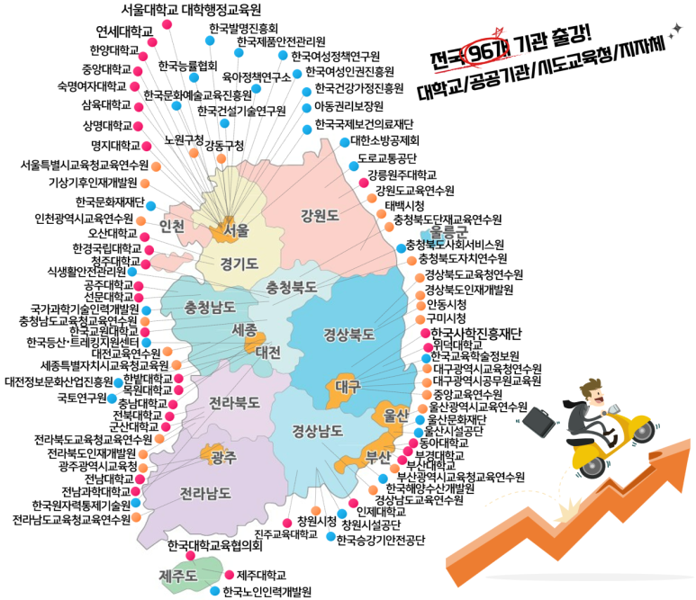 한국보건의료연수원 이미지