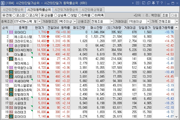 에스피웍스 이미지