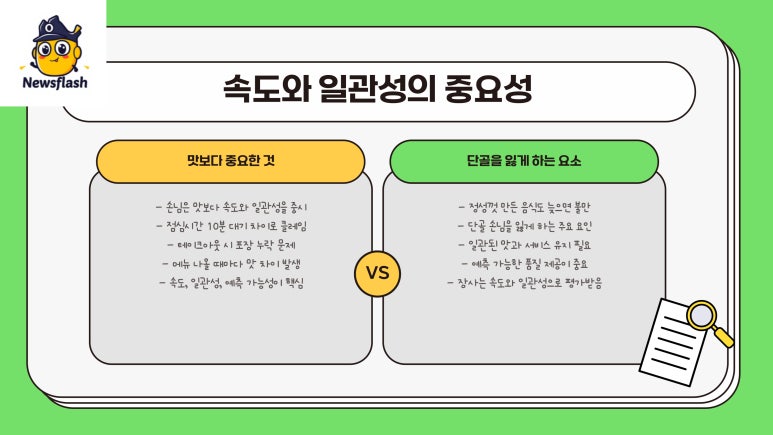 장사이야기 이미지