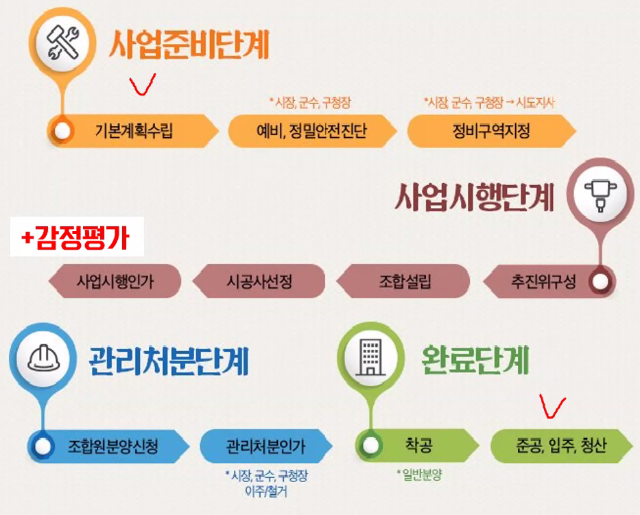 호치스 이미지