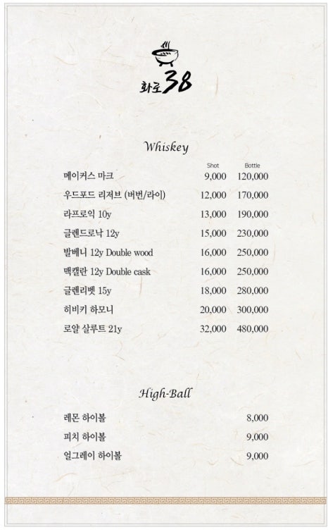 화로38 이미지