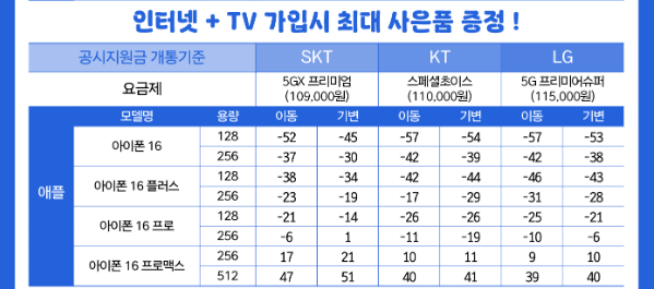 성지폰 이미지