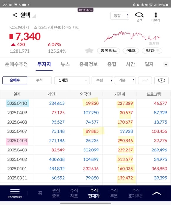 아이원텍 이미지
