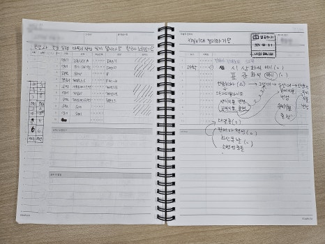 에듀코치개별지도운양학원 이미지