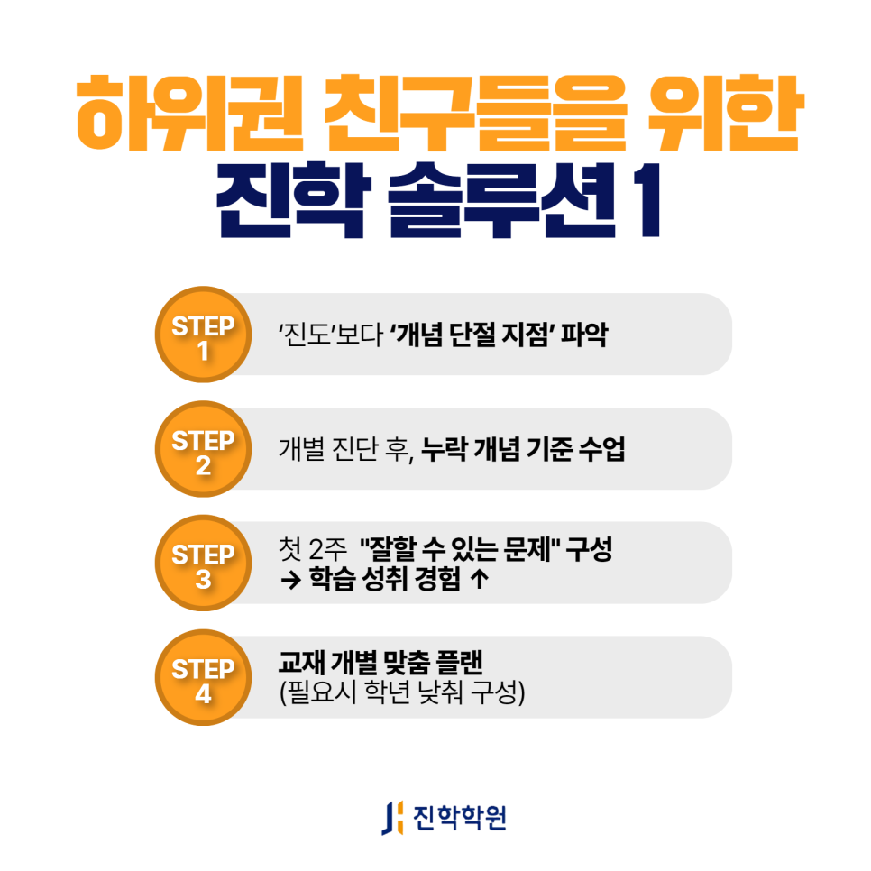 문일솔루션 이미지