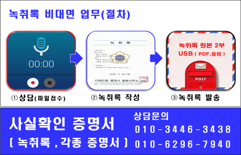 광주행정사합동사무소 이미지