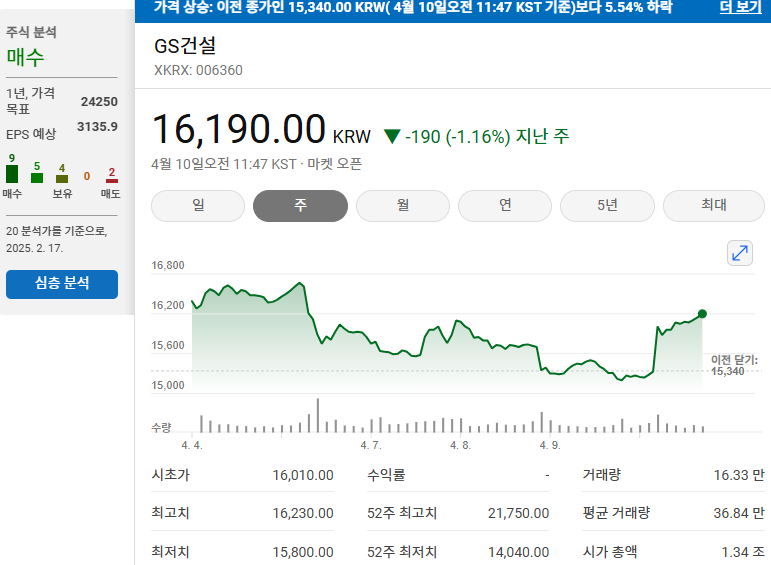 대신아이앤디 이미지
