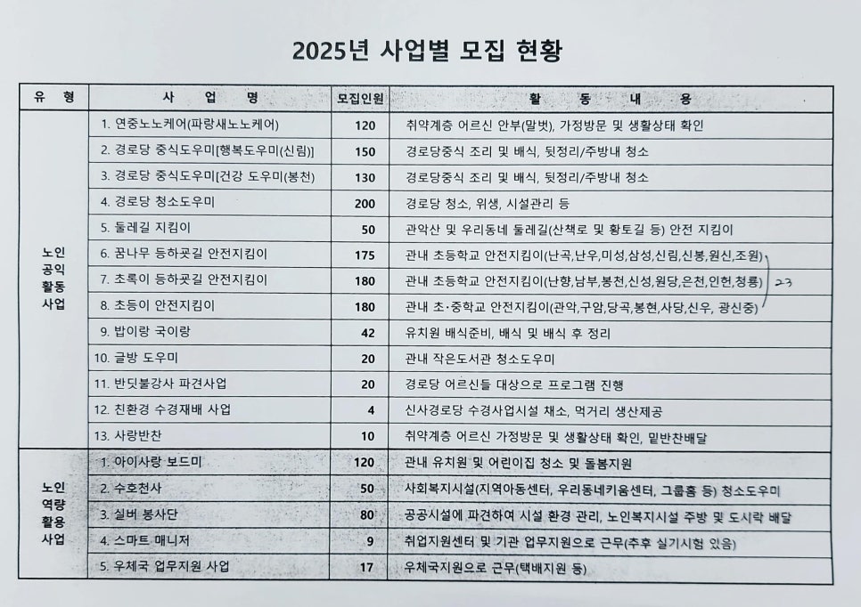 대한노인회관악구지회 이미지