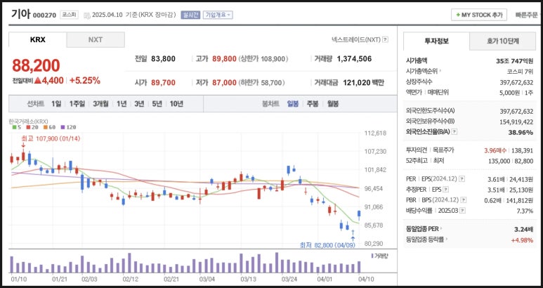 디자인날다 이미지