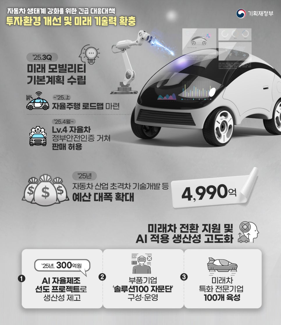 강화자동차 이미지