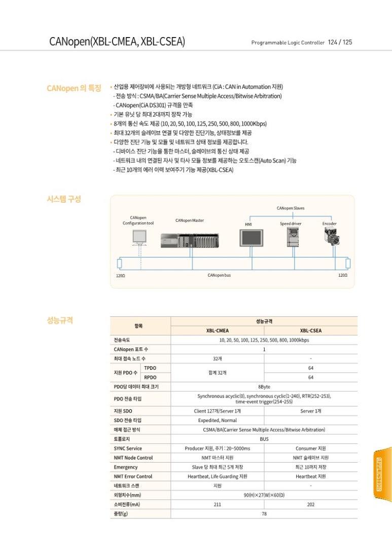 디에스산전 이미지