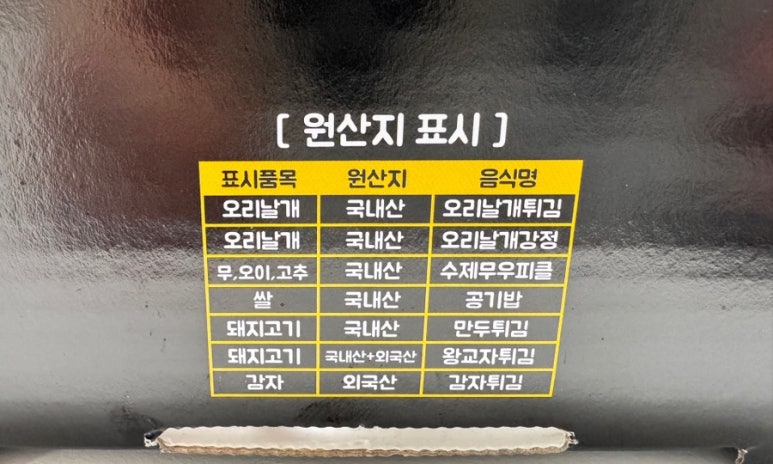 오리날개튀김빵빵오리 이미지