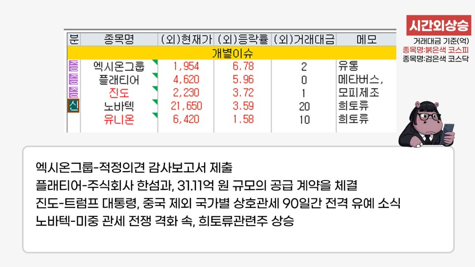 인베스트앤에듀 이미지