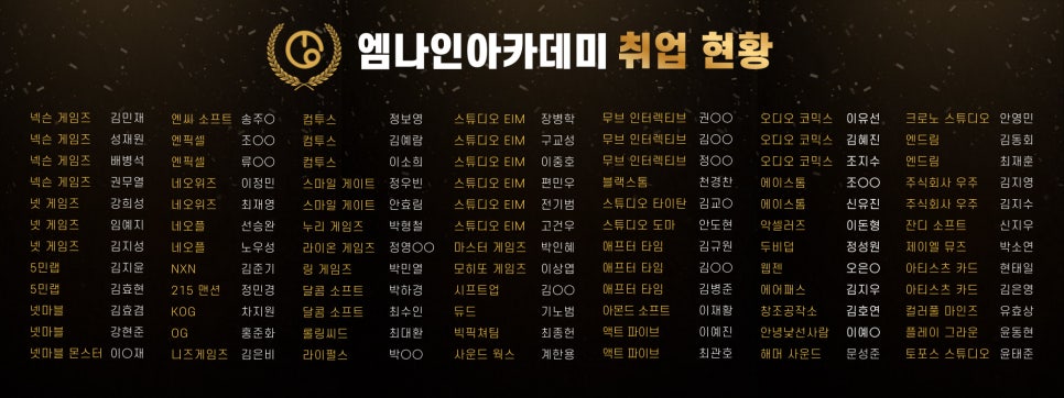 엠사운드 이미지