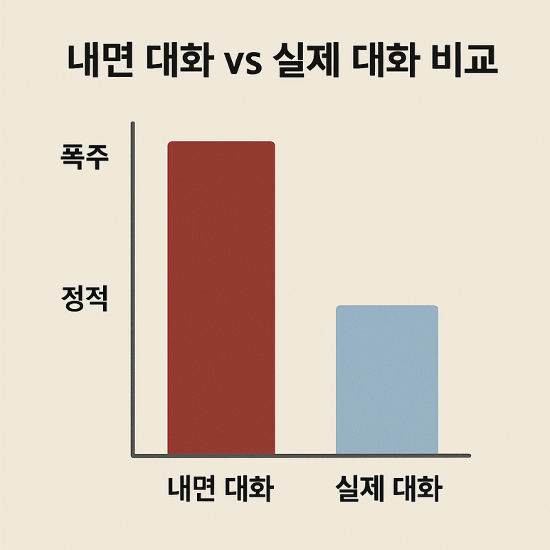 지문사주 이미지