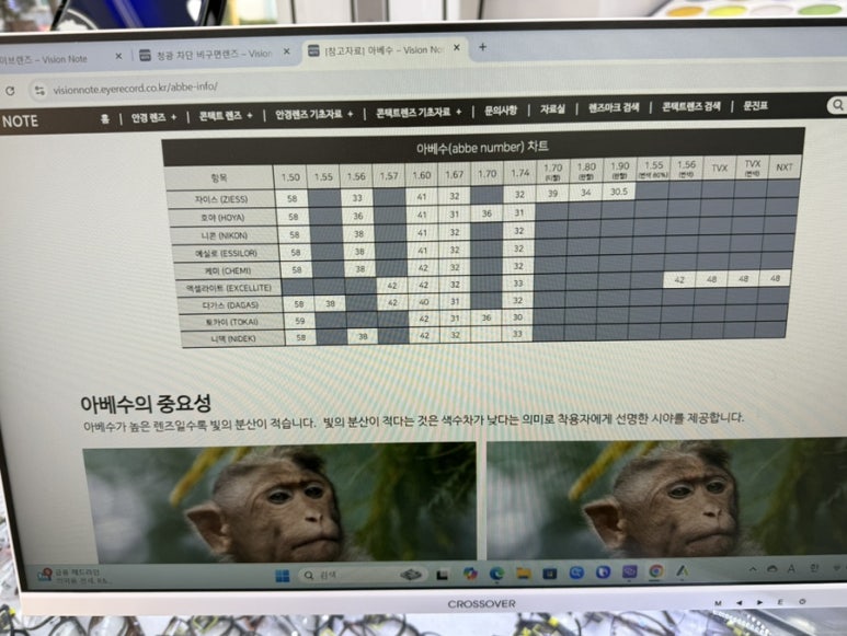 더브렌즈 이미지