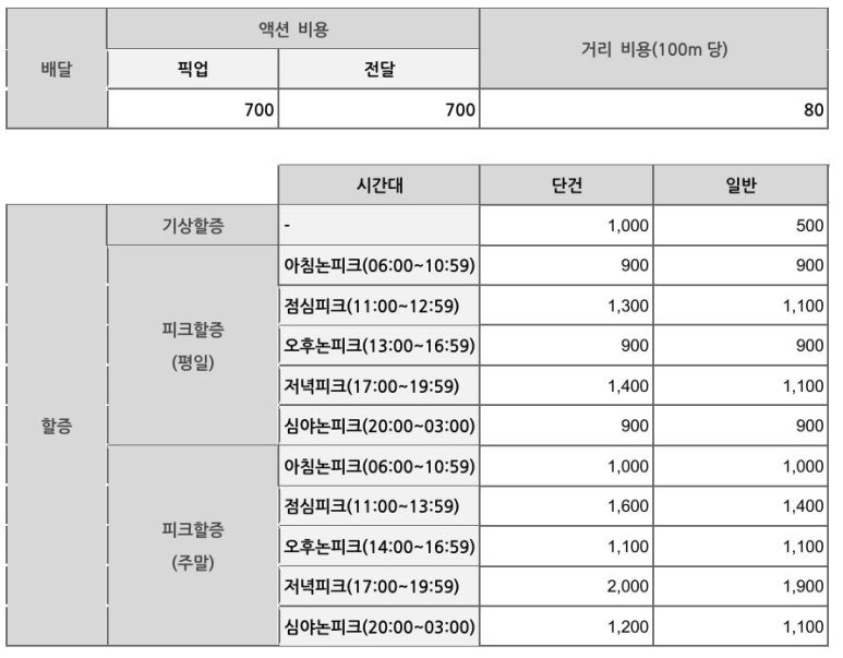 나은플러스 이미지