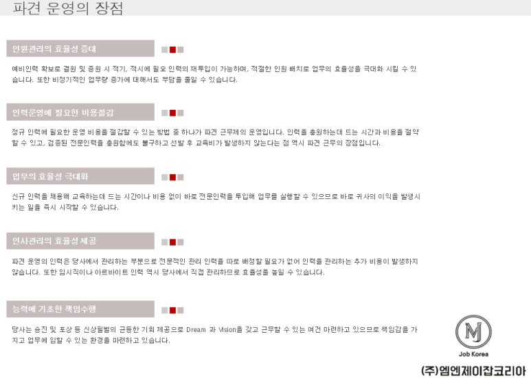 (주) 엠엔제이코리아 이미지