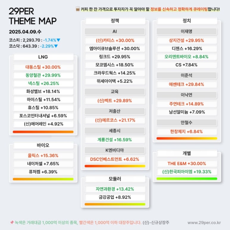 고.휴먼엔지니어링 이미지