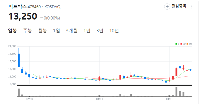 (주)태양씨푸드 이미지