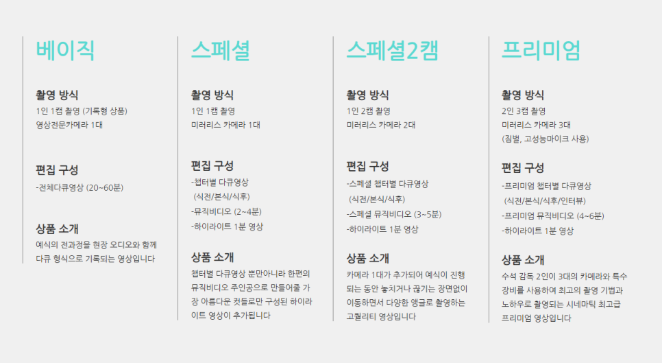 원스위드 이미지