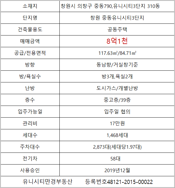 창원하나로주방 이미지