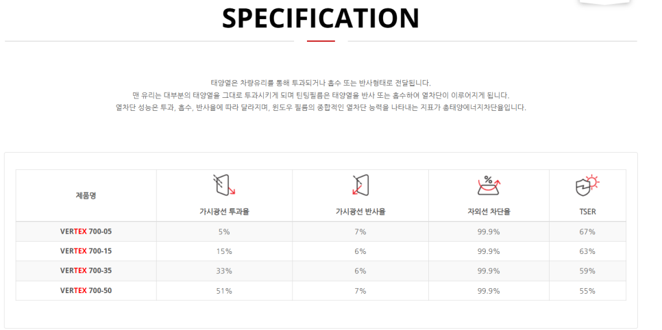 루마버텍스김포 이미지