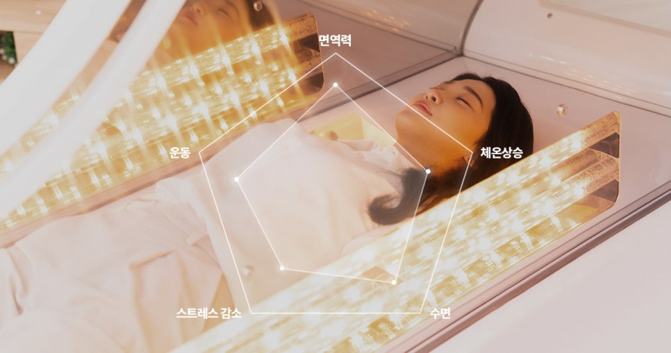 썬바이오 이미지