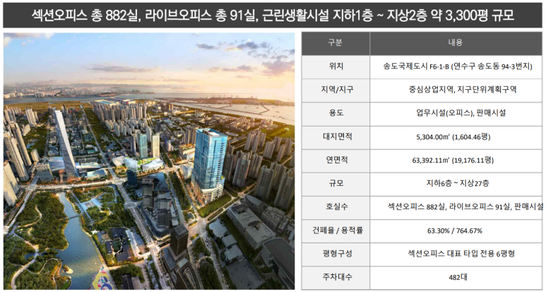 송도한식뷔페 이미지