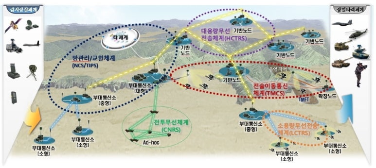 한경정보통신 이미지