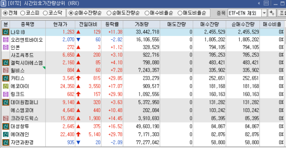 대성씨푸드 이미지