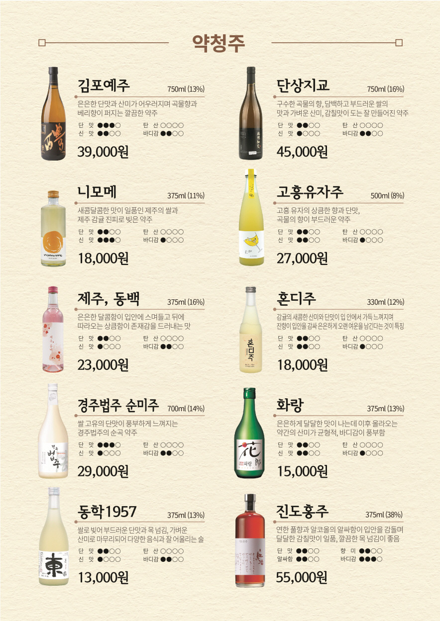 남해물고기 이미지