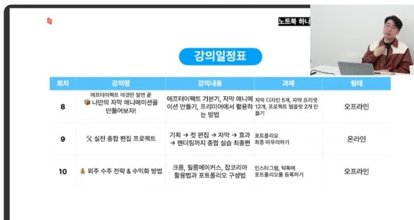 블루필드 이미지