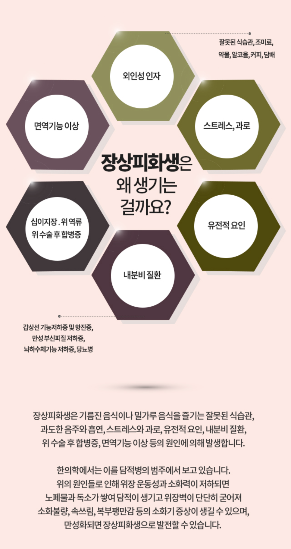 화생한의원 이미지