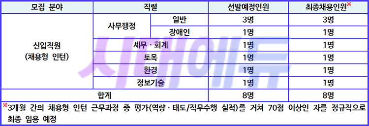 신원세무회계 이미지
