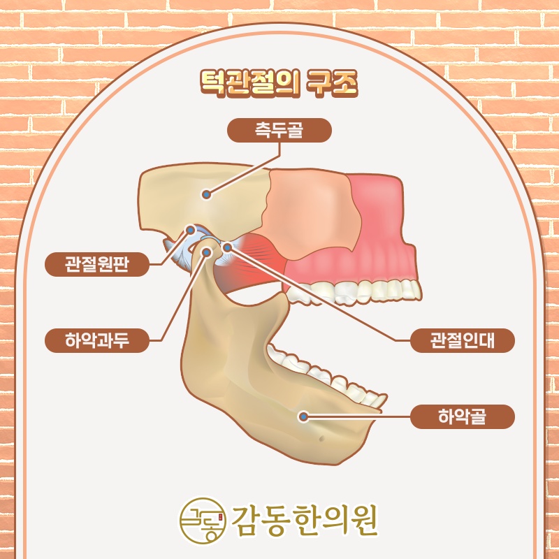 감동한의원 이미지