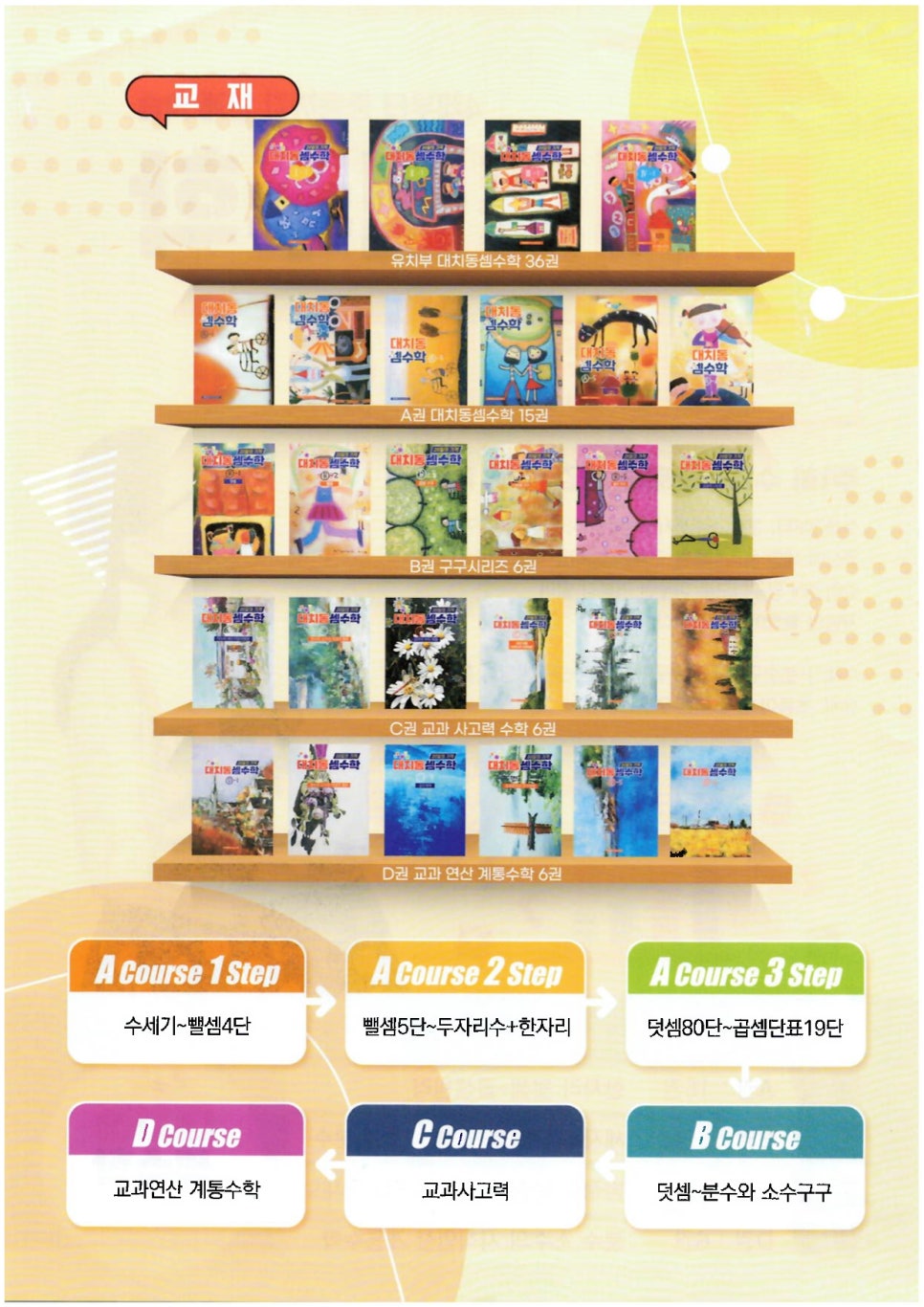 대치퍼스트학원 이미지