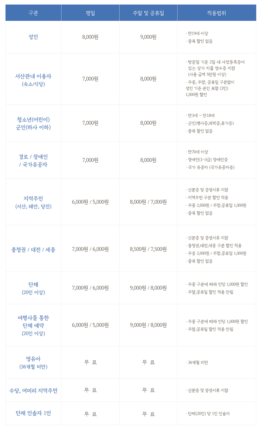 유기방가옥식당 이미지