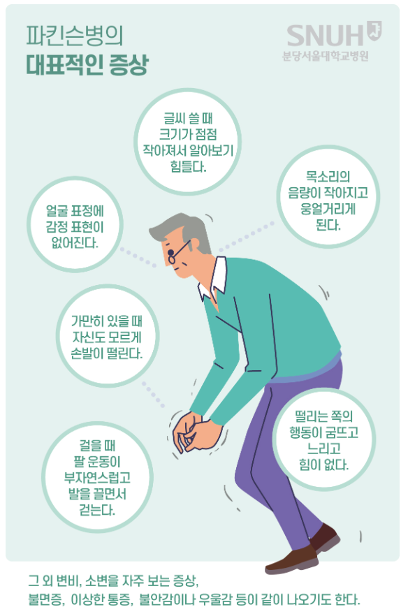 서현숲가정의학과의원 이미지
