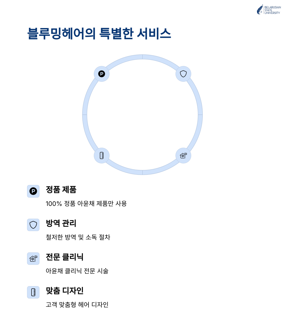 블루밍헤어 이미지