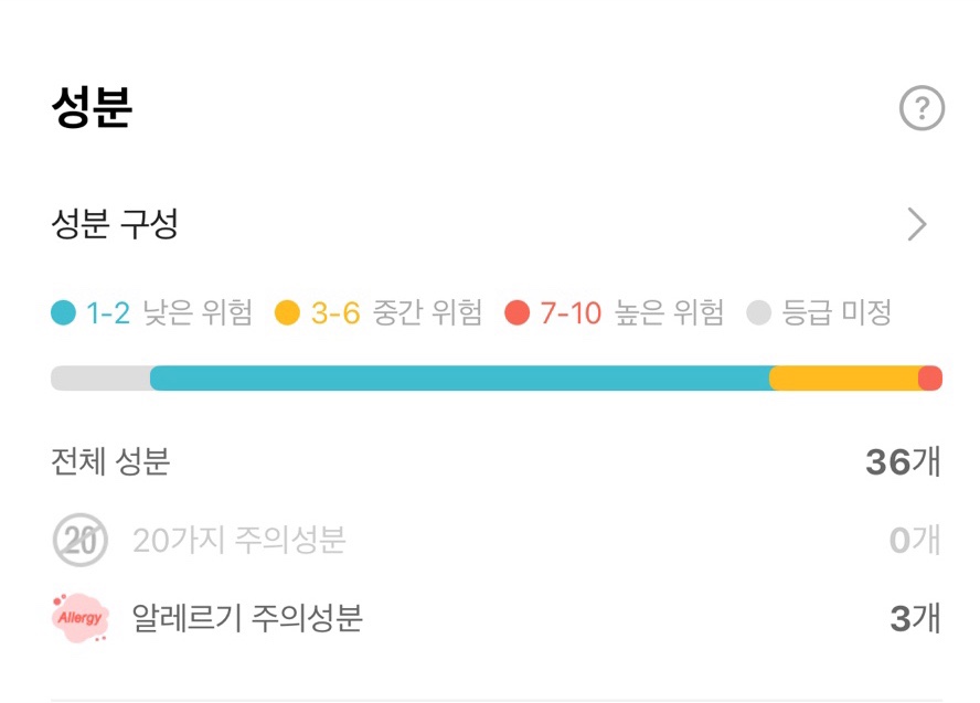 헤어위크 이미지