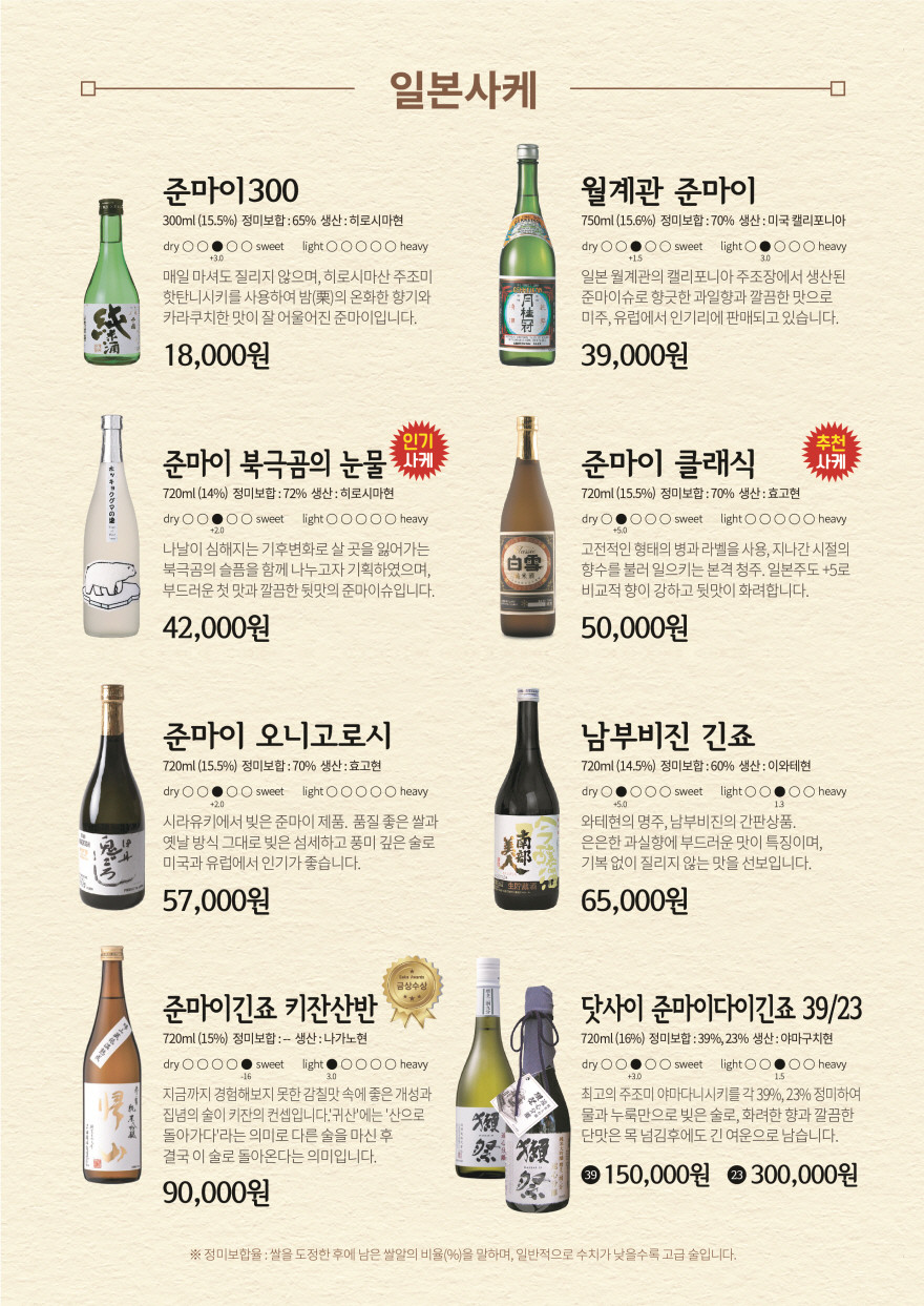 남해물고기 이미지