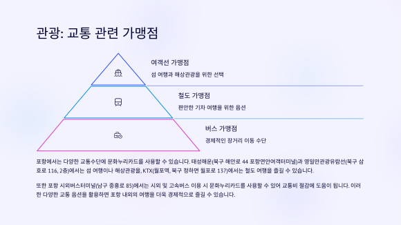 뉴현대렌트카주 이미지